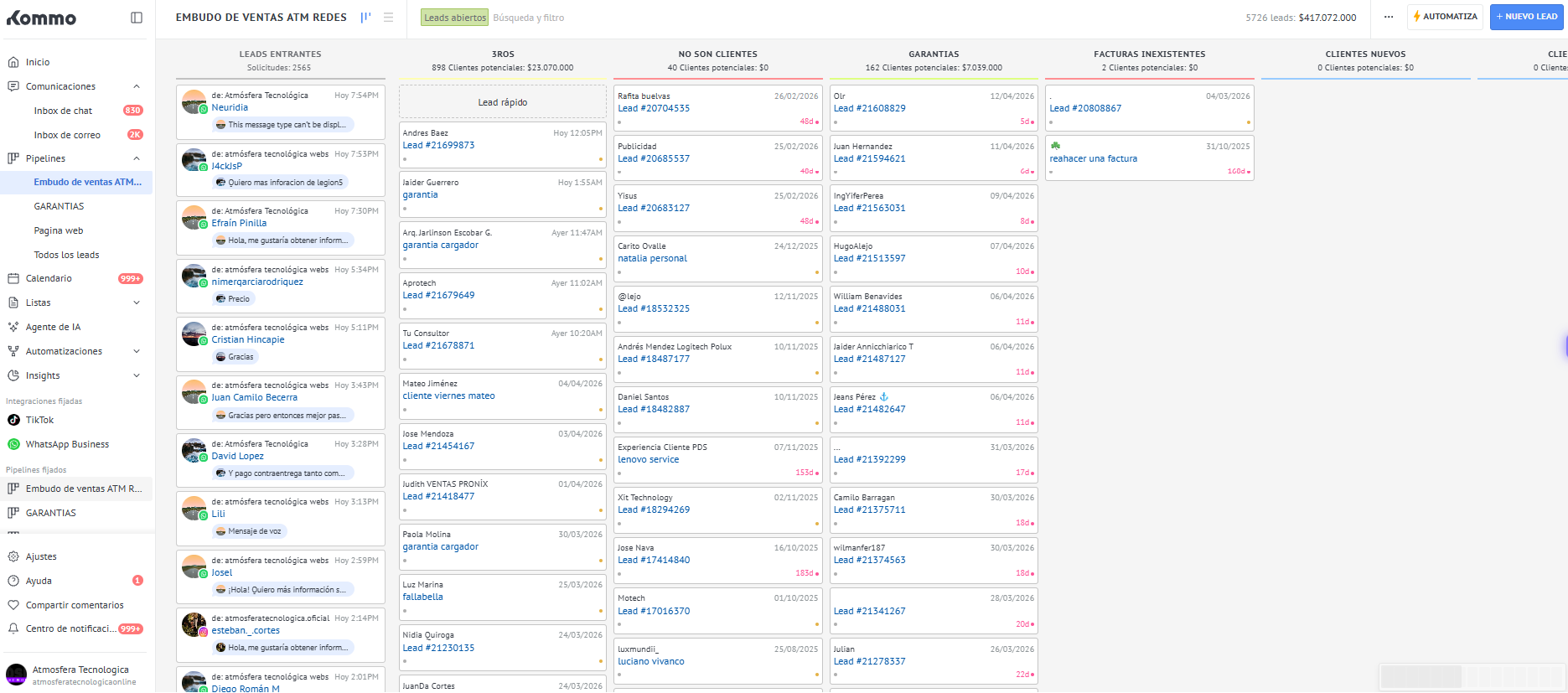 CRM Dashboard